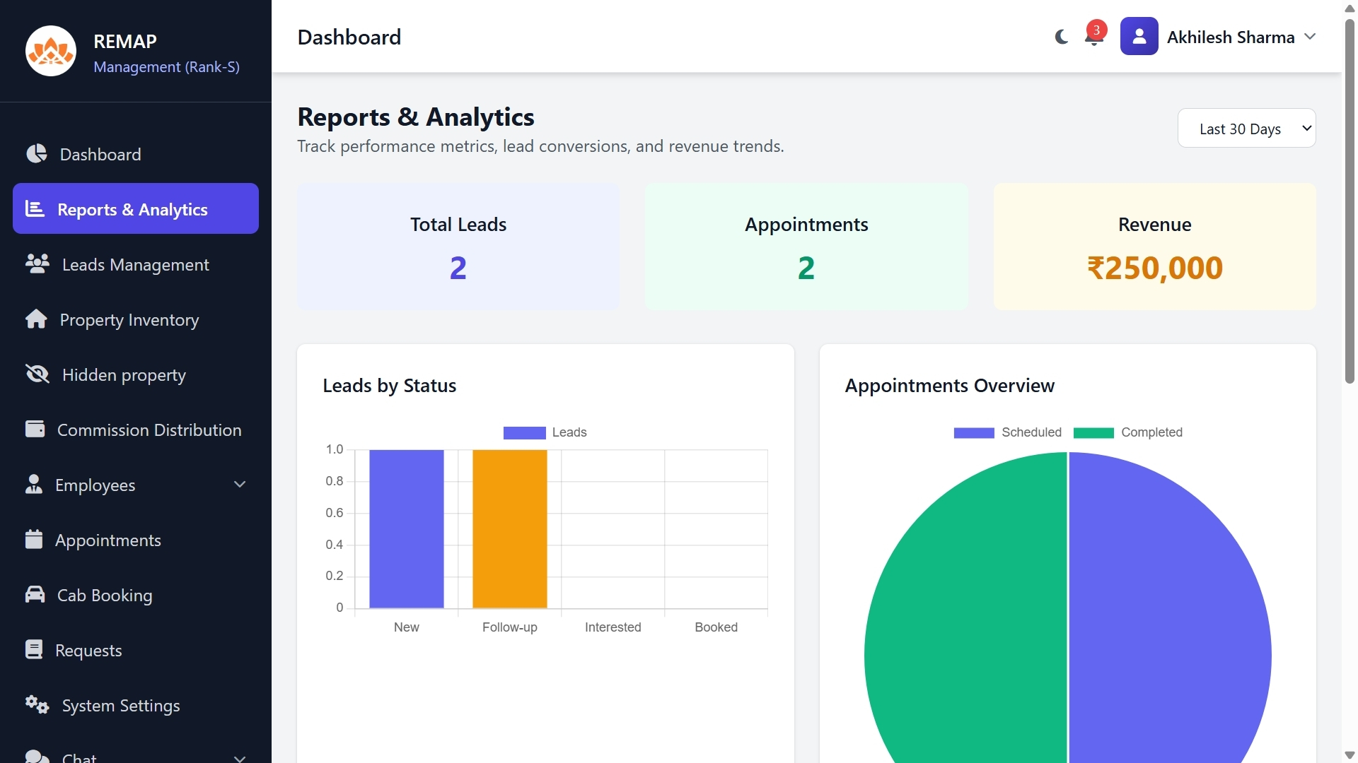 Reports & Analytics